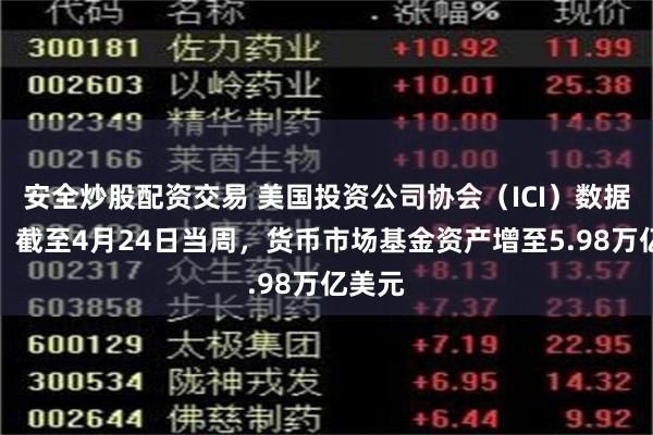 安全炒股配资交易 美国投资公司协会（ICI）数据显示，截至4月24日当周，货币市场基金资产增至5.98万亿美元